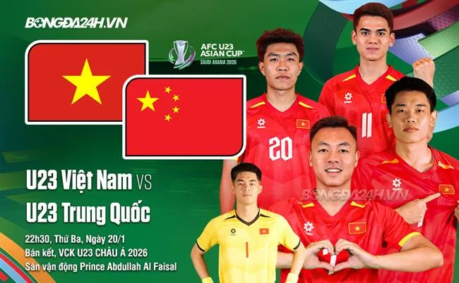 Biểu tượng email hỗ trợ